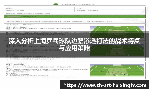 关键词3