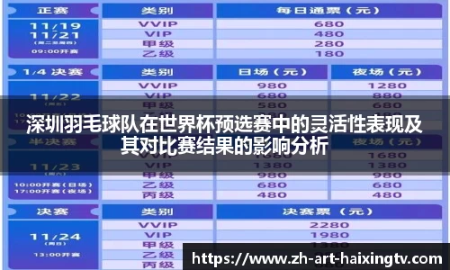 关键词2